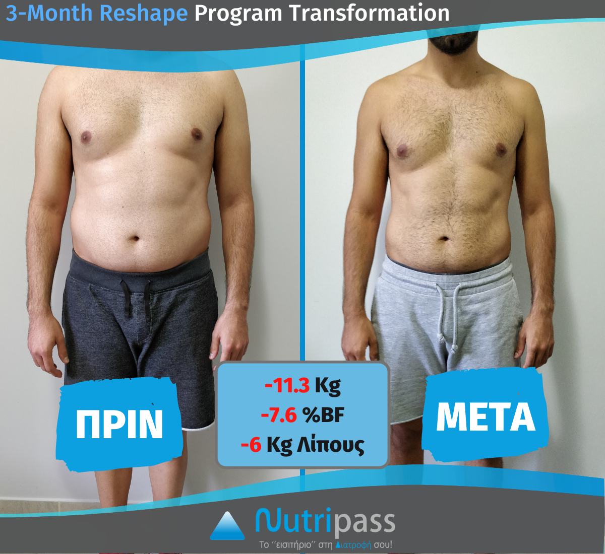 Lampropoulos Before After Front Side