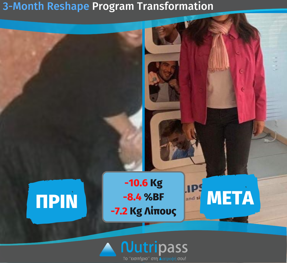 NEW_Kiriazi Before After Front Side 2