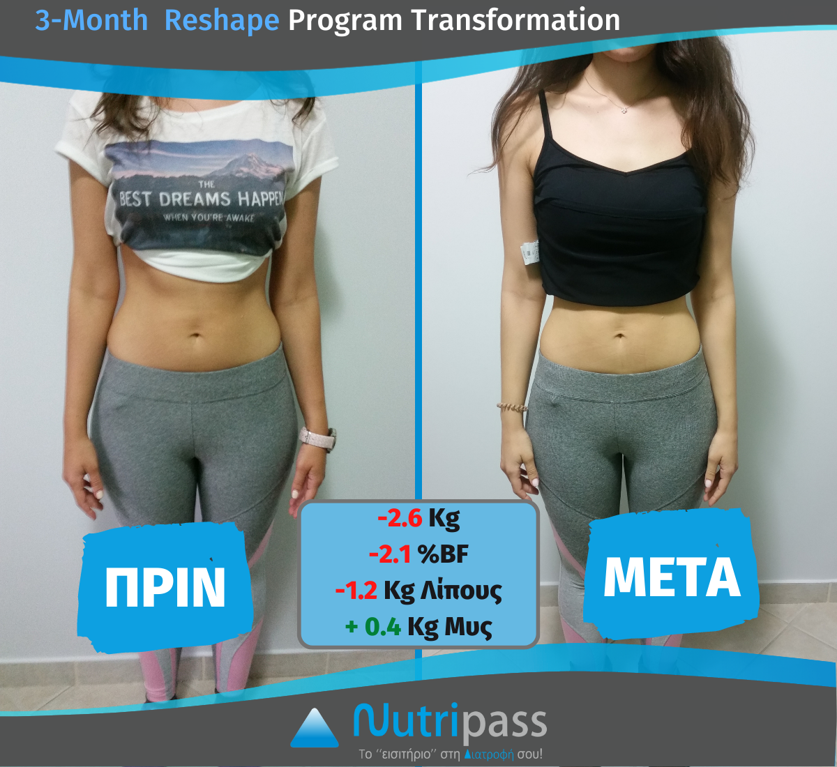 NEW_Kollia Before After Front Side