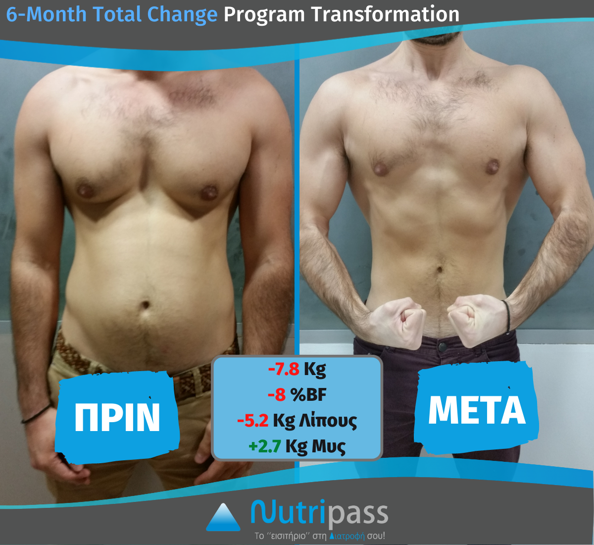 NEW_Maratho Before After Front Side_1