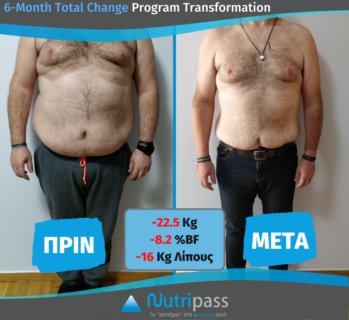 Maxeimaris Before After Front Side_2