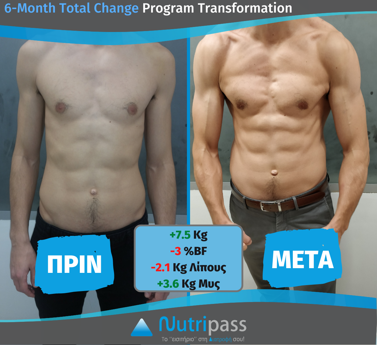 NEW_Karapatakis Before After Front Side 6 months