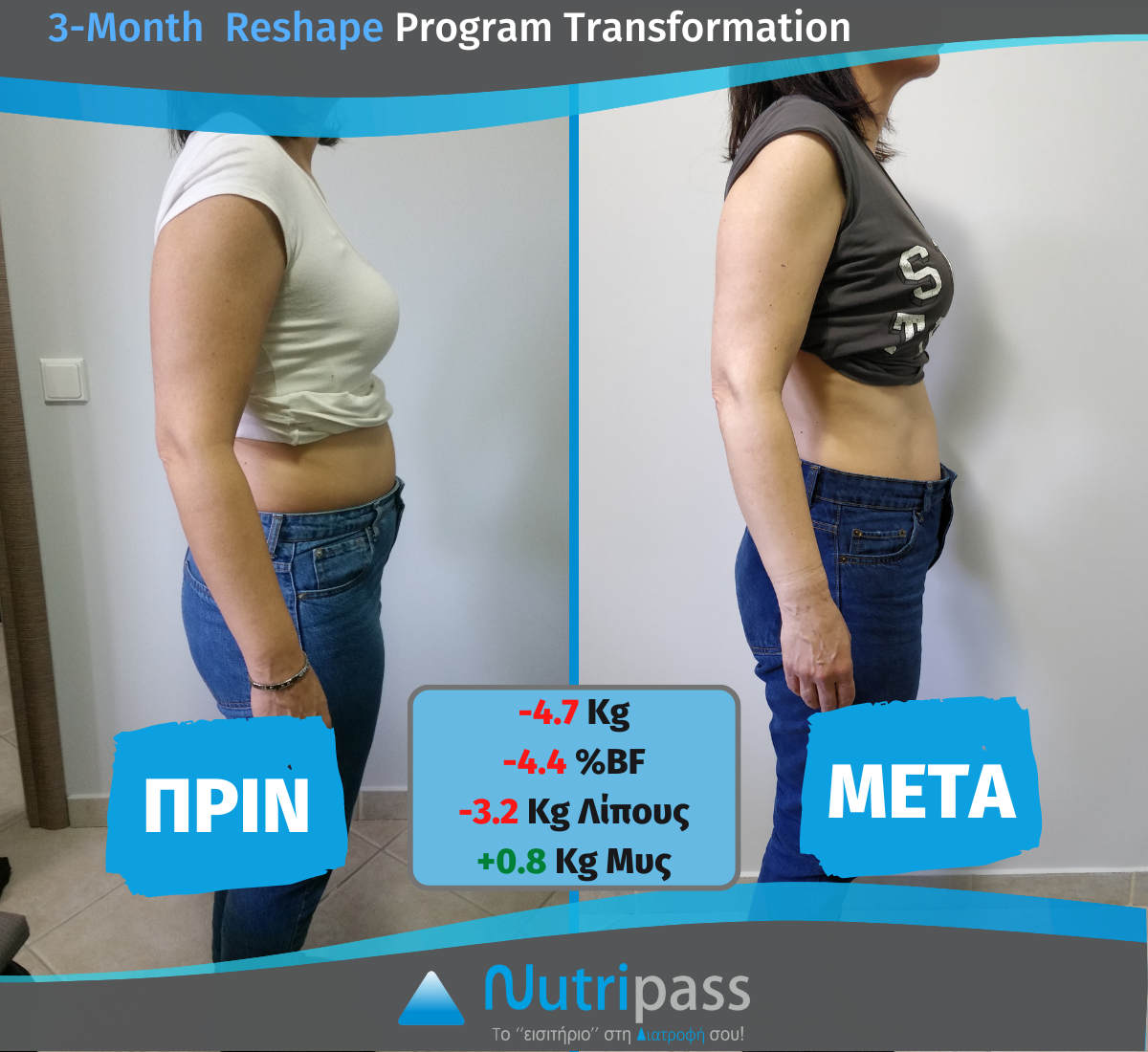 NEW_Matthaiou Before After Right Side