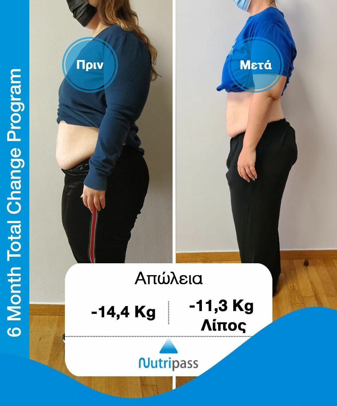 ΓΙΟΥΛΗ 6ΜΗΝΟ