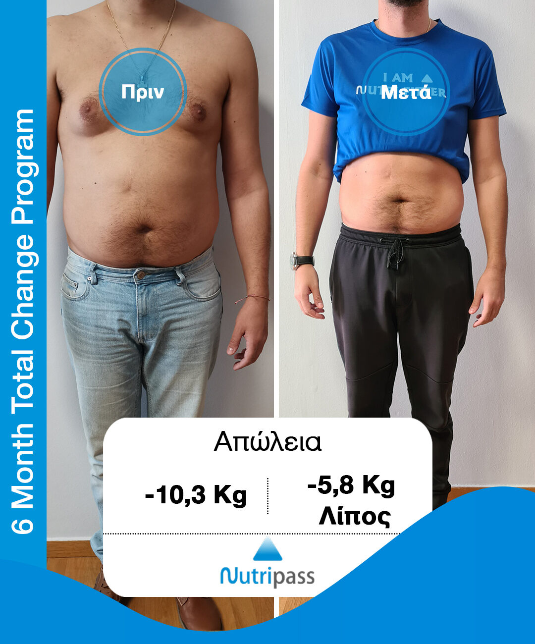 ΔΗΜΗΤΡΙΟΥ 6ΜΗΝΟ