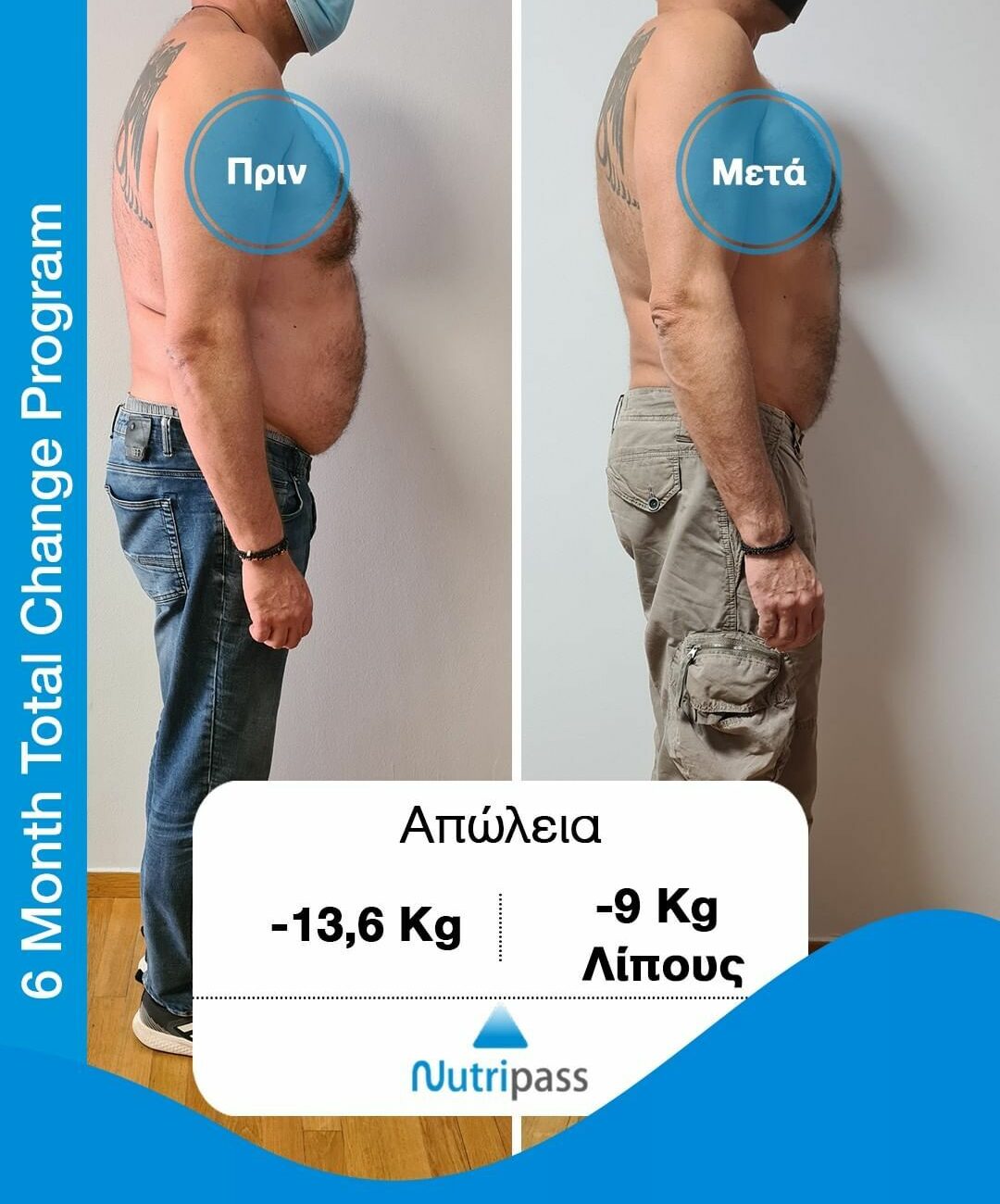 ΚΥΡΟΣ ΑΣΦΗΣ 6ΜΗΝΟ