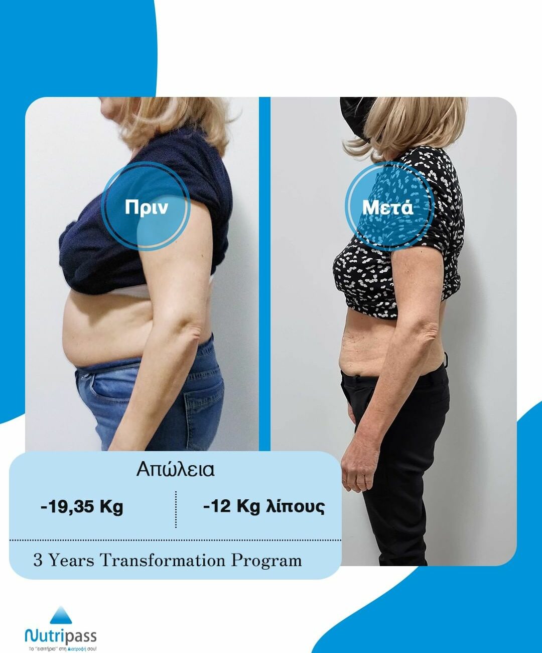 ΜΑΥΡΟΜΙΧΑΛΗ 3 ΧΡΟΝΙΑ