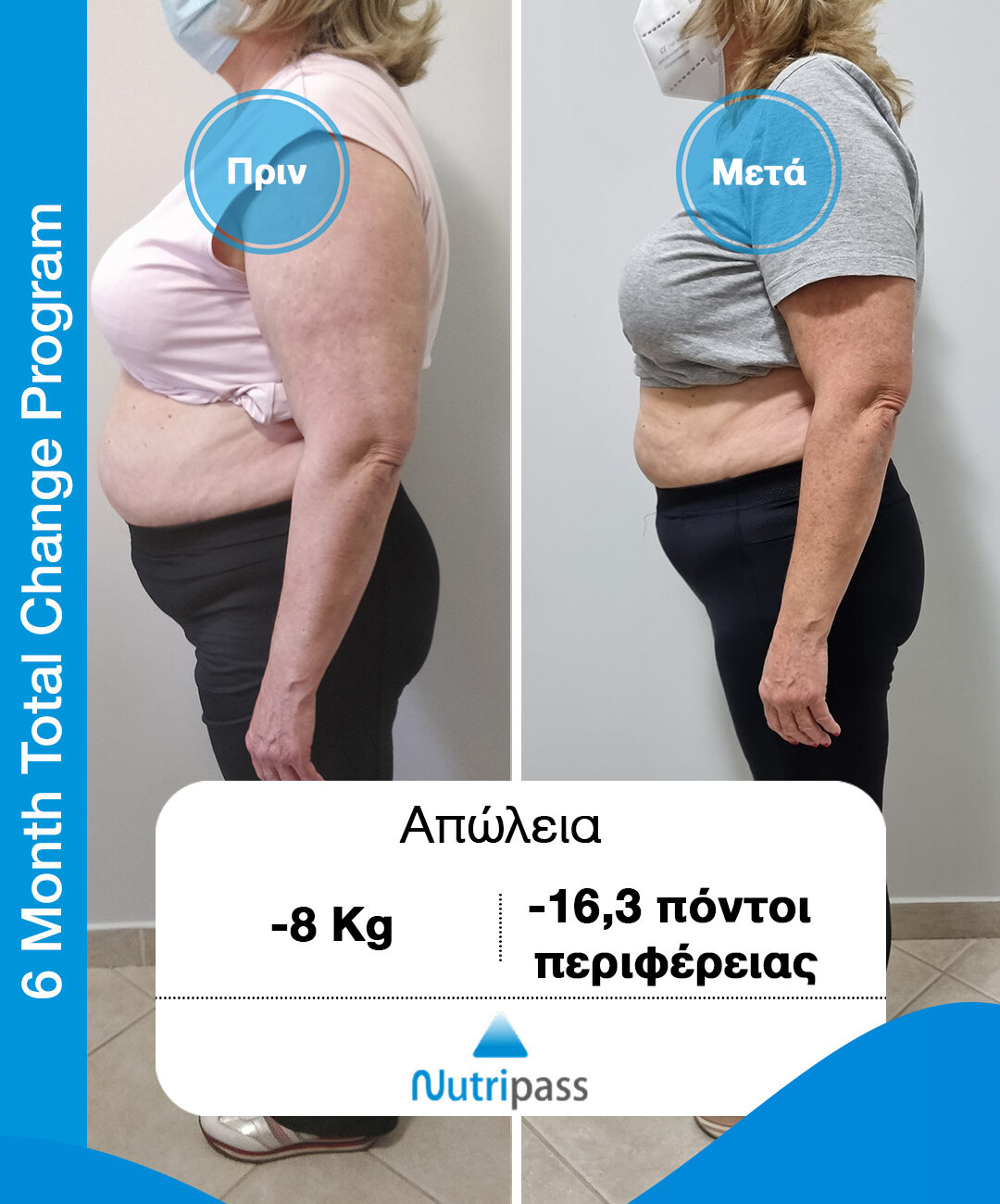 ΠΑΠΑΚΩΝΣΤΑΝΤΙΝΟΥ 6ΜΗΝΟ