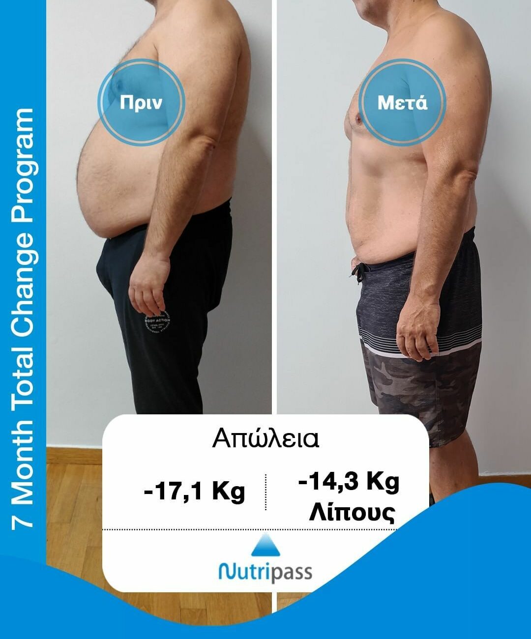 Σταματίου 7μηνο