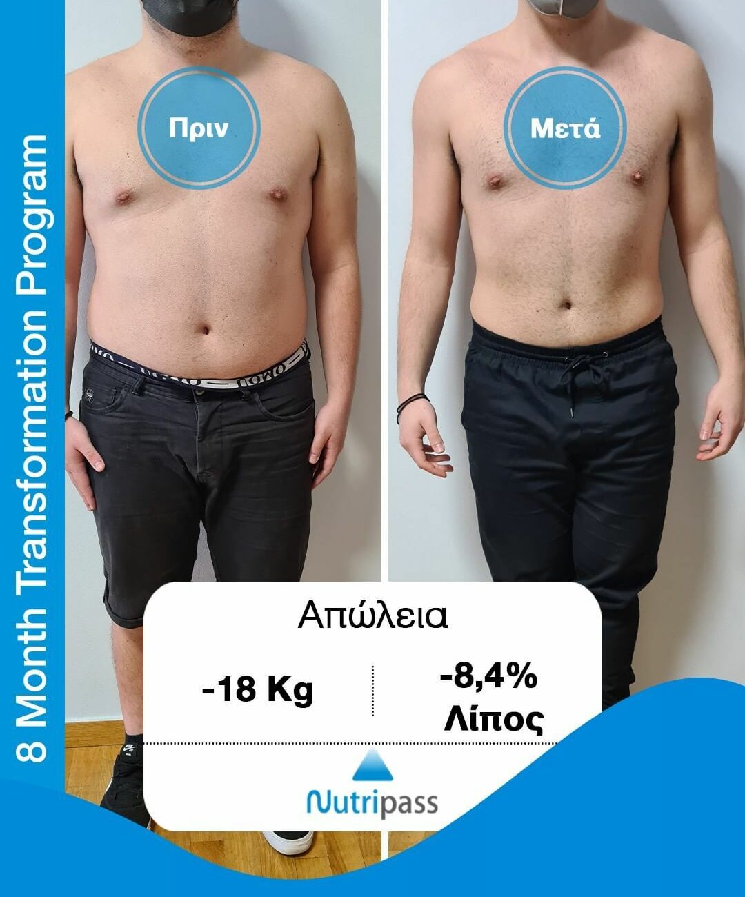 ΧΡΟΝΟΠΟΥΛΟΣ 8 ΜΗΝΕΣ