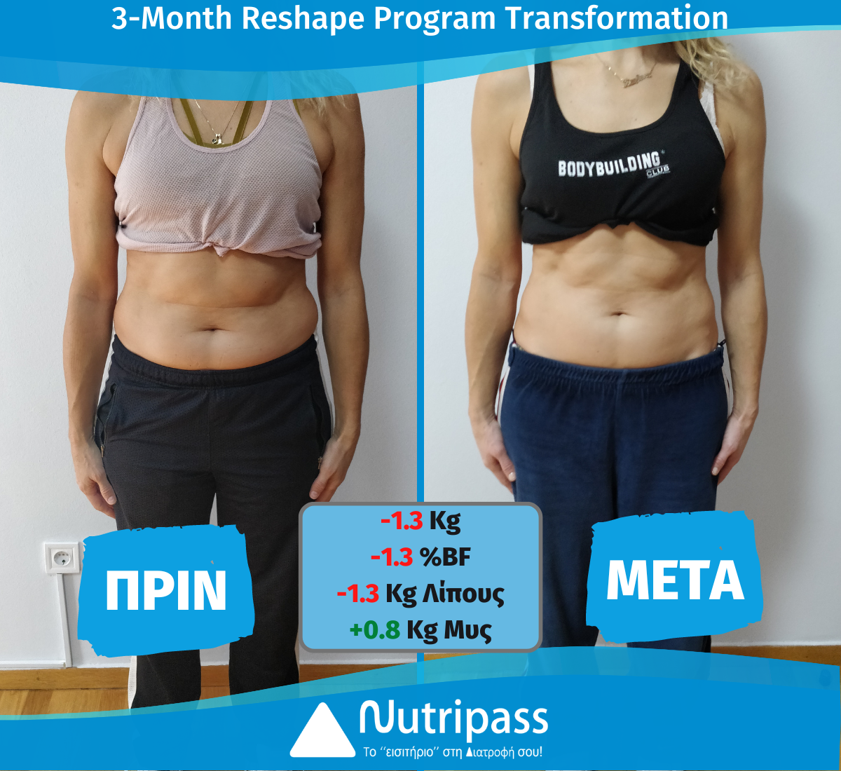 Gkogkou Before After Front Side 3Month New