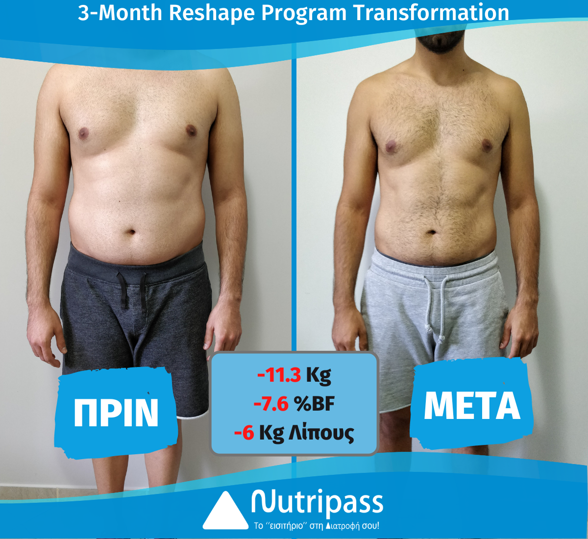 Lampropoulos Before After 3 Months New