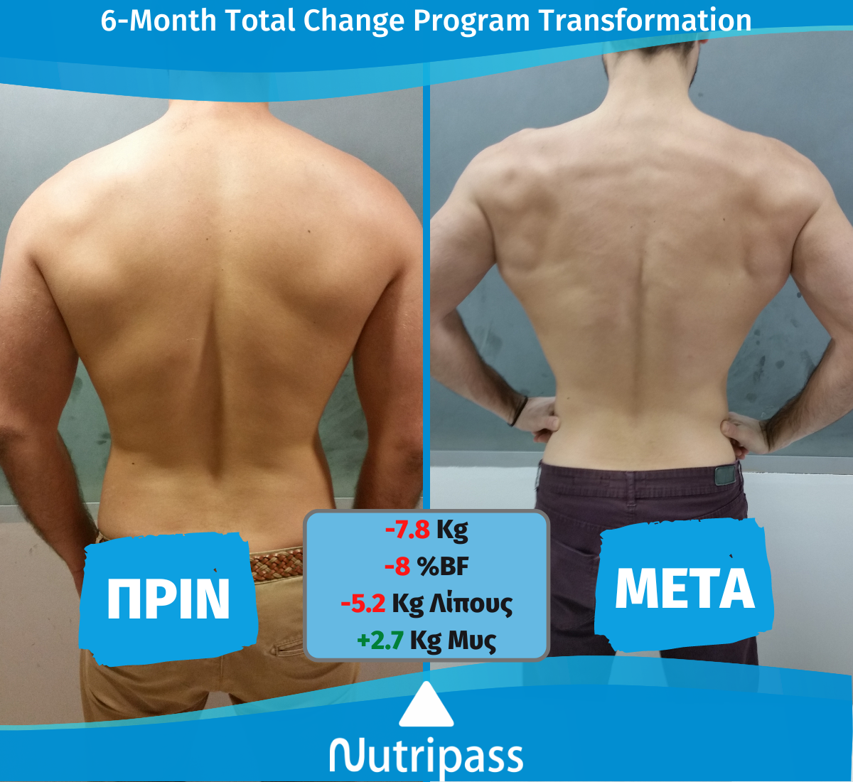 Maratho Before After Back Side Σφιγμένος New