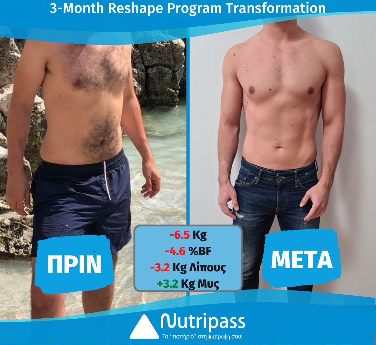 Miaris Before After Front Side new