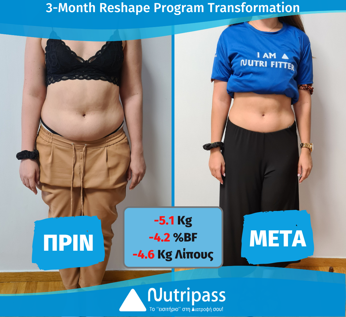 Mosxona Before After Front Side 3 Months New