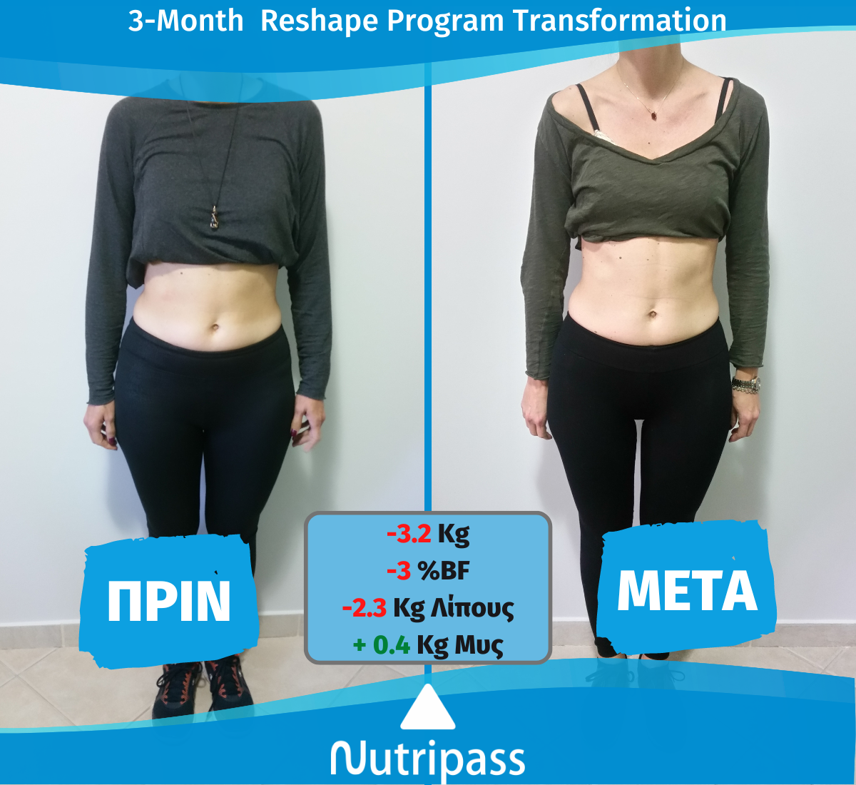 Toka Before After Front Side New