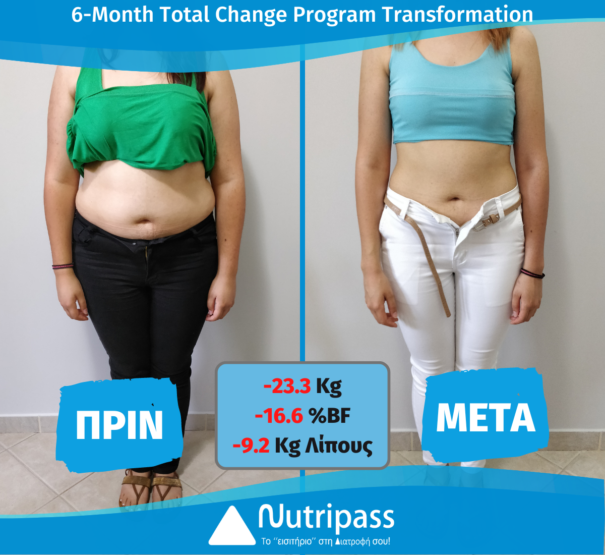 Valma Before After Front Side 6 Months New