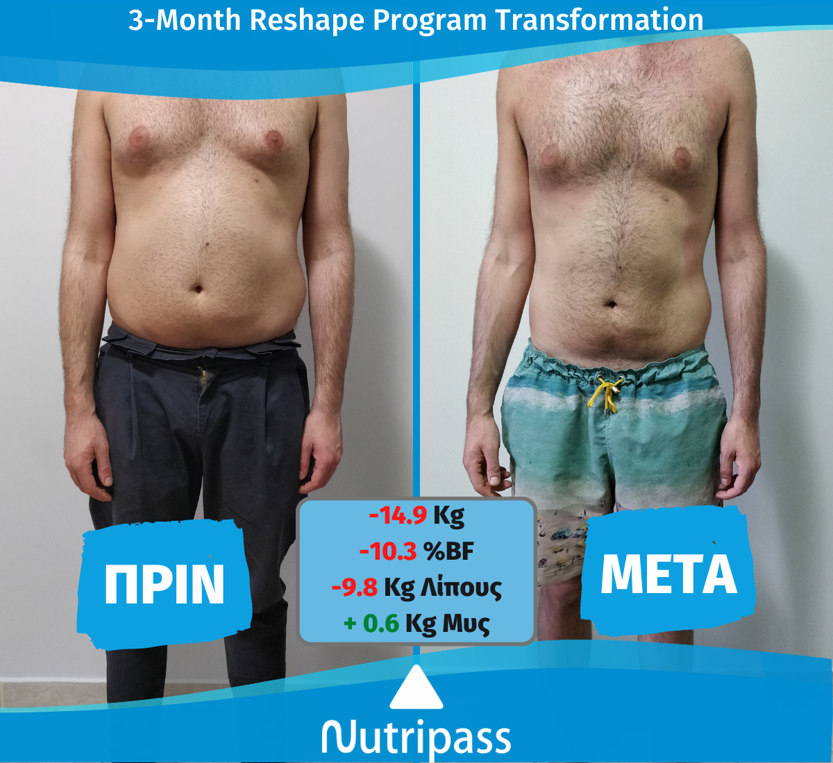 Xatzikos Before After Front Side New