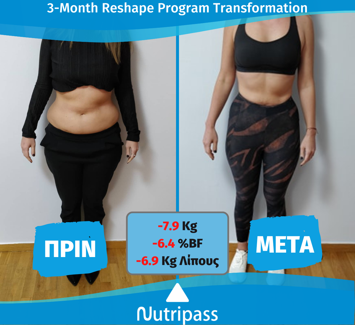 Spari Before After Front Side 3 Months New