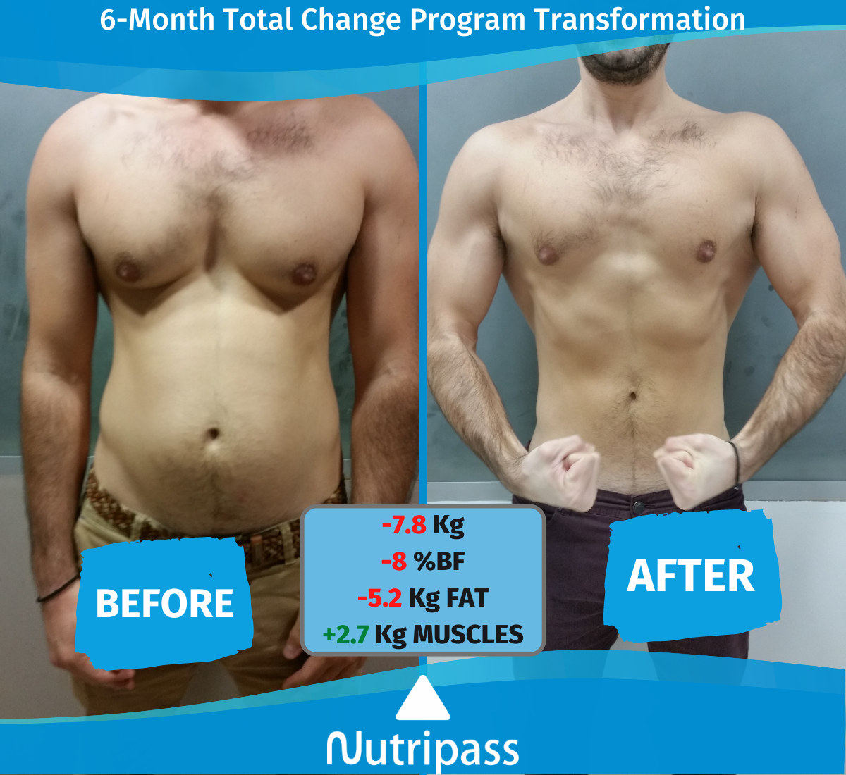 Maratho Before After Front Side 6 Months_English