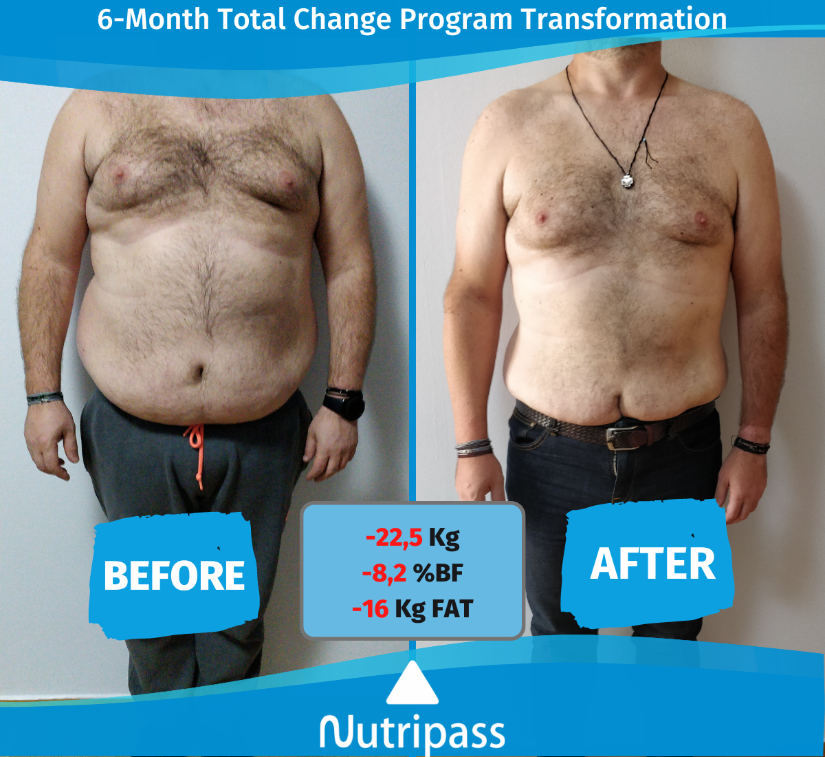 Maxeimaris Before After Front Side 6 Months_English