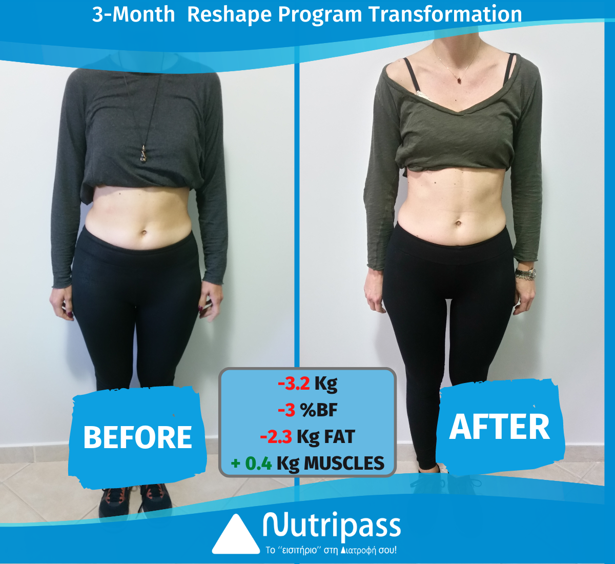 Toka Before After Front Side 3 Months_English