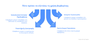 Σε_ποιες_περιπτώσεις_μπορεί_να_έχει_νόημα_-_visual_selection.webp[1]
