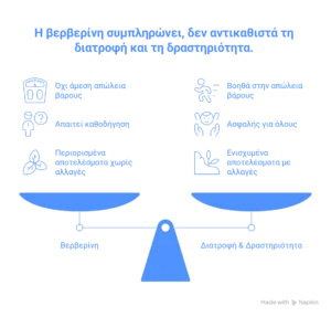 Σε_ποιες_περιπτώσεις_μπορεί_να_έχει_νόημα_-_visual_selection_(1)[1]