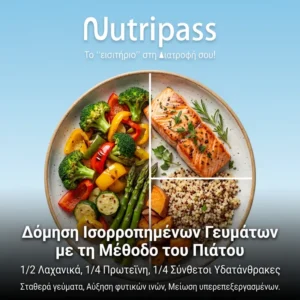 ΔΟΜΗ ΙΣΟΡΡΟΠΗΜΕΝΟΥ ΠΙΑΤΟΥ